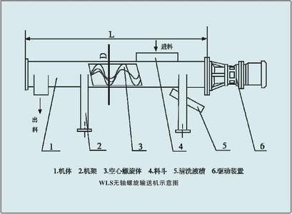 �o�S����ݔ�͙C(j��)ʾ��D